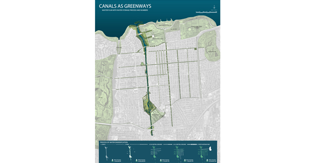 Canals as Greenways