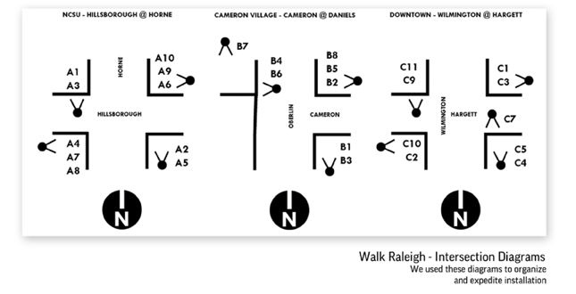 Walk Raleigh — Guerrilla Wayfinding