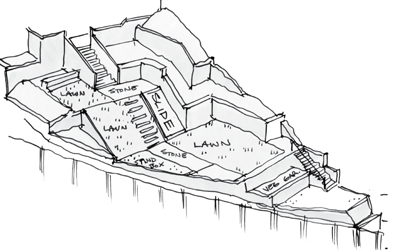 Landscape Architecture - Your Environment. Designed.