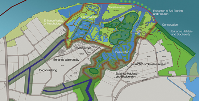 The Sungei Buloh Wetland Reserve Master Plan