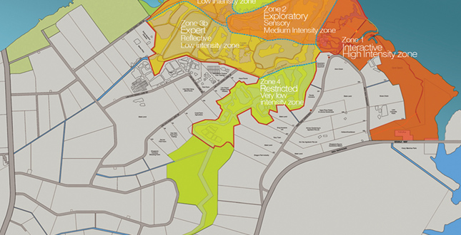 The Sungei Buloh Wetland Reserve Master Plan