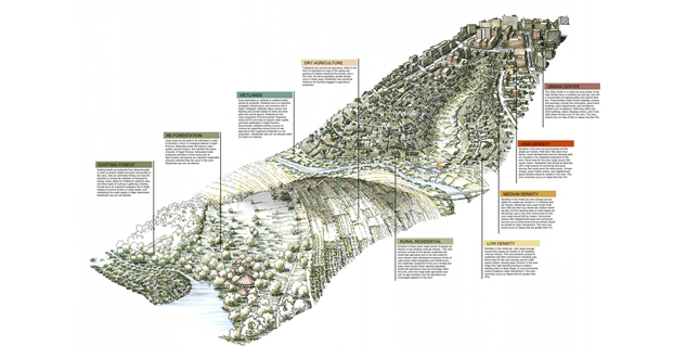 Kigali Conceptual Master Plan