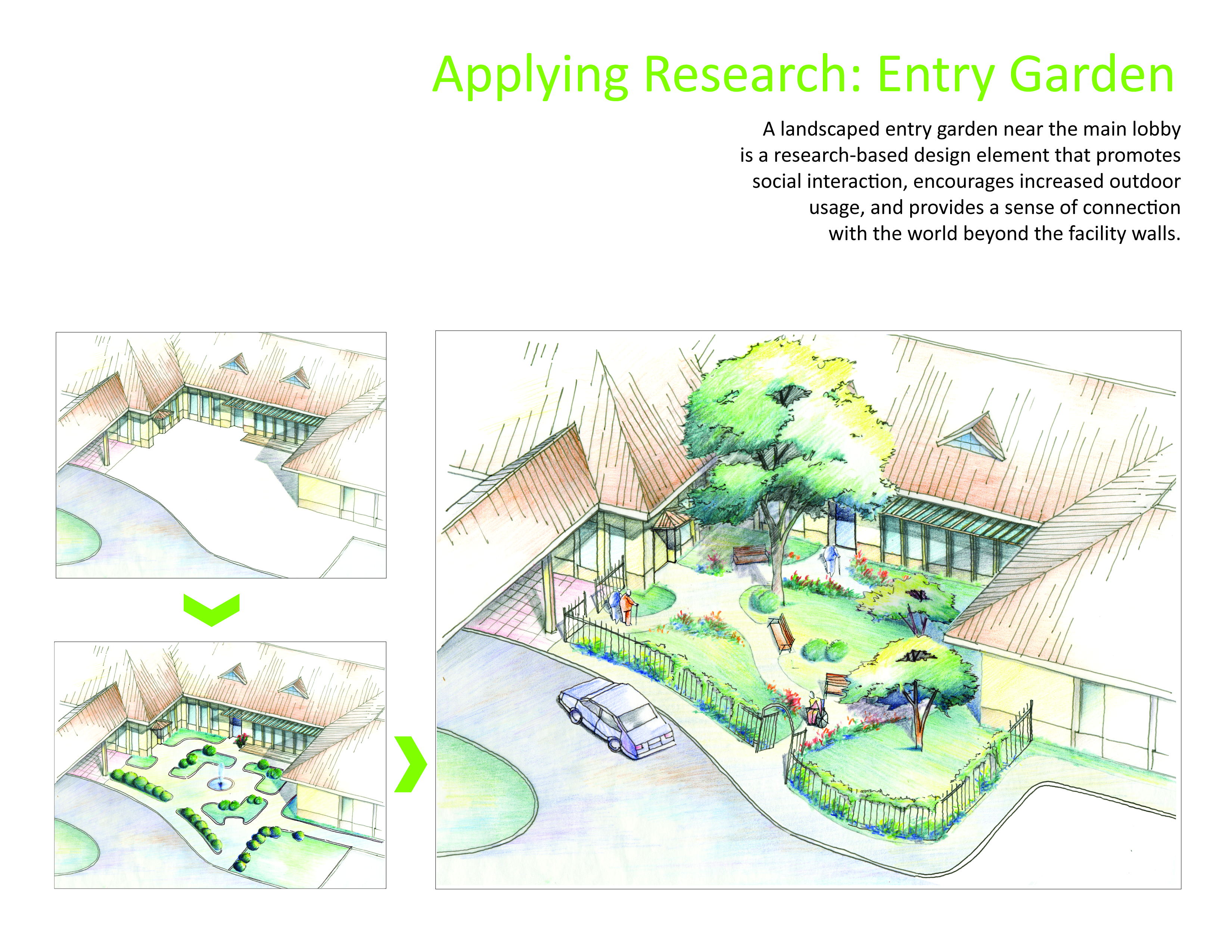 Asla 2010 Professional Awards Access To Nature For Older