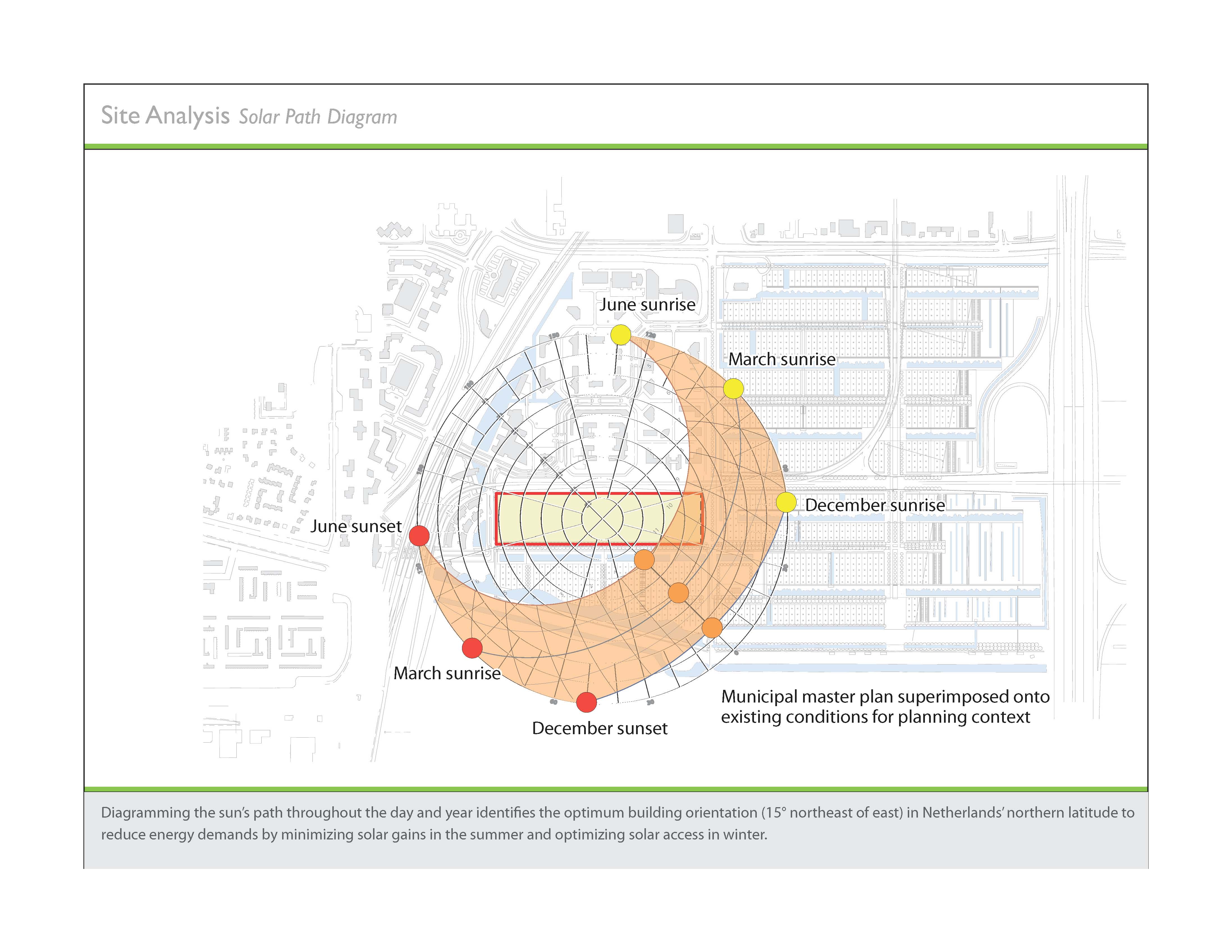 Sun Path Diagram Google Earth Choice Image - How To Guide 