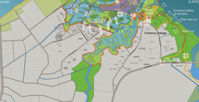 The Sungei Buloh Wetland Reserve Master Plan