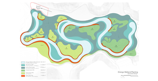 Orongo Station Master Plan