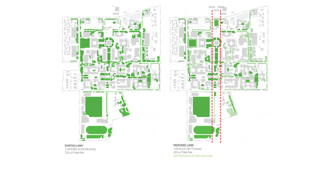 California Institute of Technology Landscape Master Plan