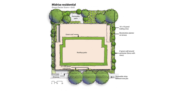 Seattle  Green Factor