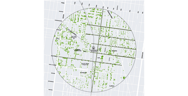 Transit Revitalization Investment District Master Plan