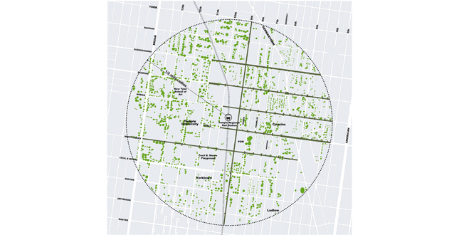 Transit Revitalization Investment District Master Plan