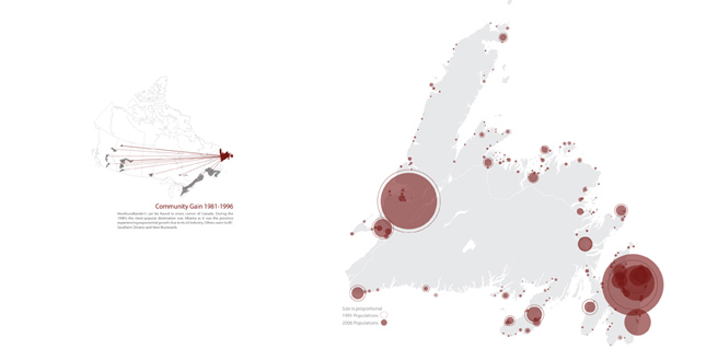 Newfoundlanscape: Landscape as Rural Outport Regenerator