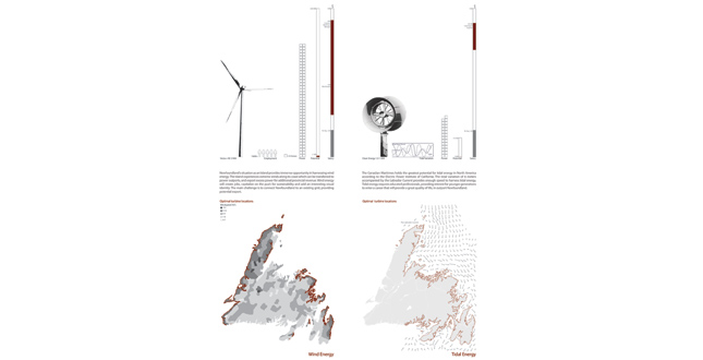 Newfoundlanscape: Landscape as Rural Outport Regenerator