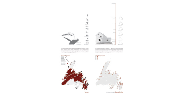 Newfoundlanscape: Landscape as Rural Outport Regenerator