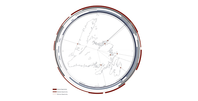 Newfoundlanscape: Landscape as Rural Outport Regenerator