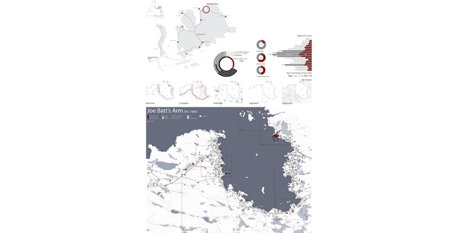 Newfoundlanscape: Landscape as Rural Outport Regenerator