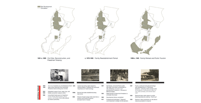 Wormsloe: Reenvisioning a Cultural Landscape