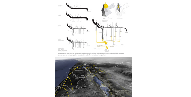 The Jordan Valley: New Border Reality