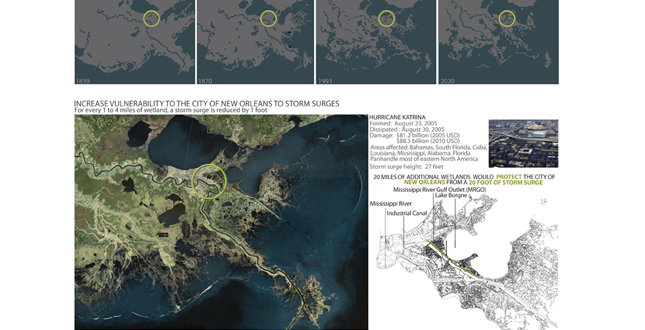 Filling the Gap: A New Productive Land-Building Process for New Orleans, Louisiana