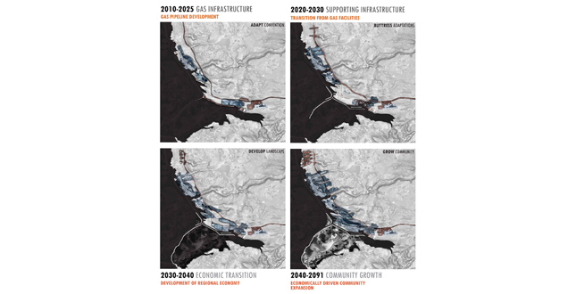 Northern Capital: A potential future for the Mackenzie River Delta