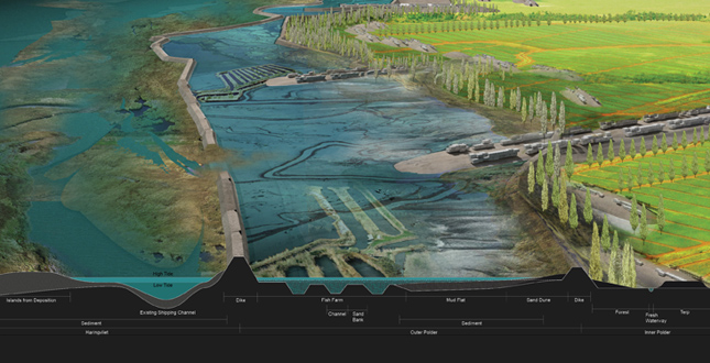 Ecology as Industry