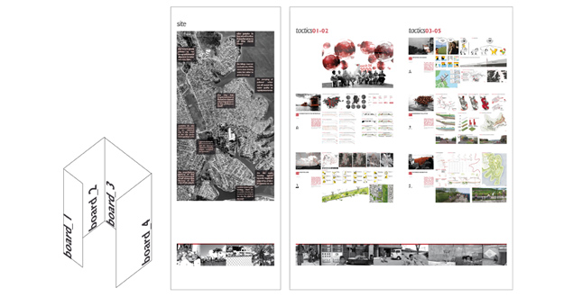 Tactical Operations in the Informal City