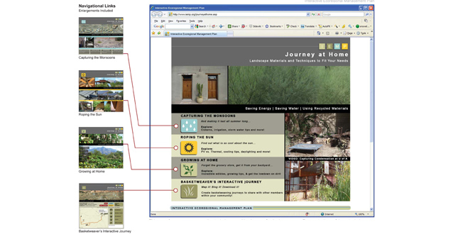 Interactive Ecoregional Management Plan (I.E.M.P)