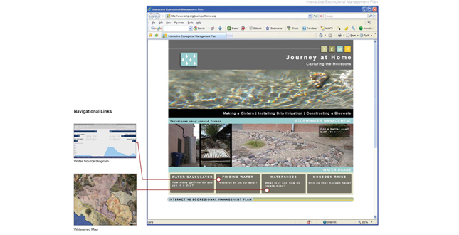 Interactive Ecoregional Management Plan (I.E.M.P)