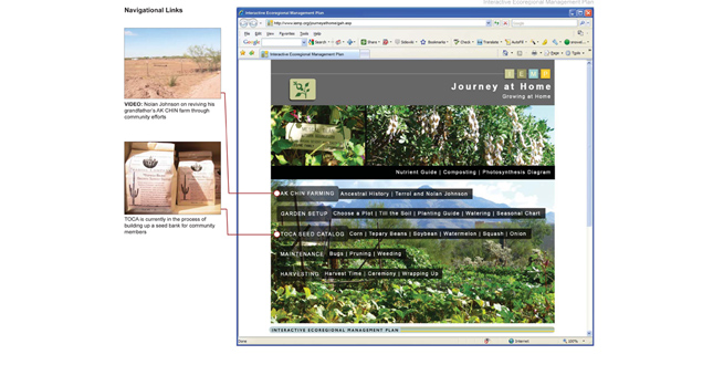 Interactive Ecoregional Management Plan (I.E.M.P)