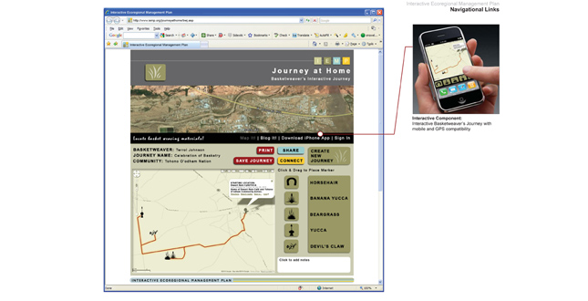 Interactive Ecoregional Management Plan (I.E.M.P)