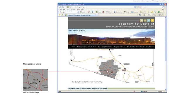 Interactive Ecoregional Management Plan (I.E.M.P)