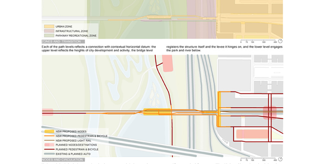 Living Scaffold: Reimagining the Continental Bridge