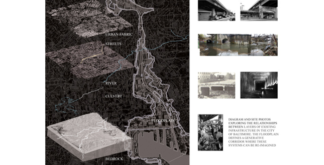 Alchemy of an Urban Estuary: Revealing and Transforming Infrastructure Along the Jones Falls Corridor