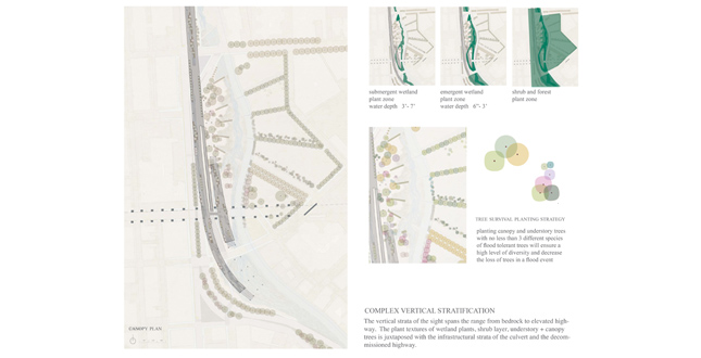 Alchemy of an Urban Estuary: Revealing and Transforming Infrastructure Along the Jones Falls Corridor