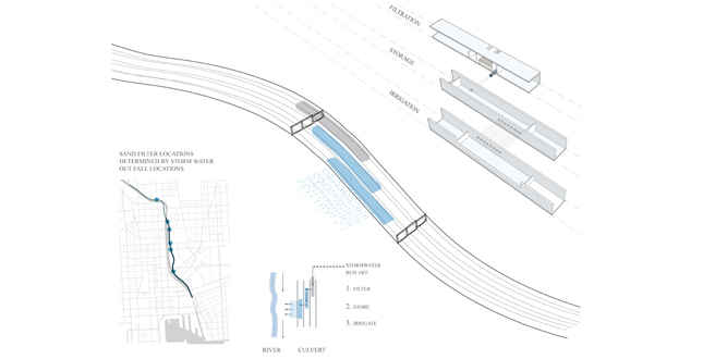 Alchemy of an Urban Estuary: Revealing and Transforming Infrastructure Along the Jones Falls Corridor