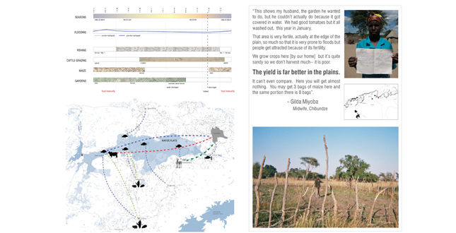 Flood, Flow, Flux: Livelihoods on the Kafue Flats, Zambia