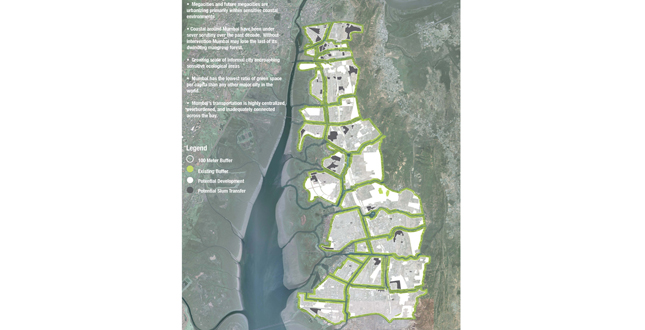 Riparian Urbanism