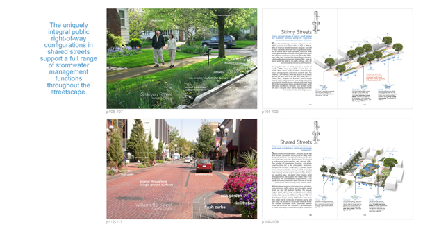 LID Low Impact Development: A Design Manual for Urban Areas