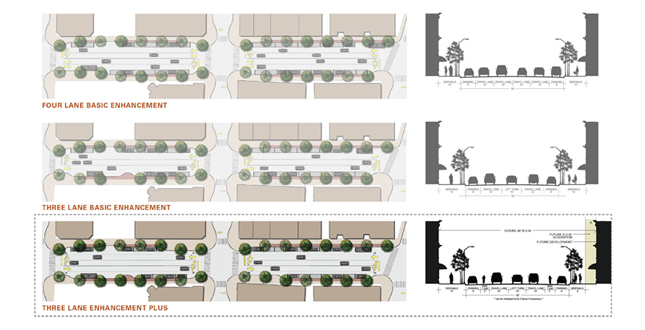 South Grand Boulevard Great Streets Initiative