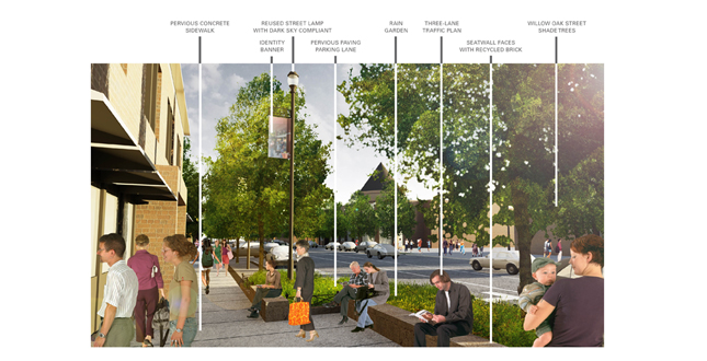 South Grand Boulevard Great Streets Initiative