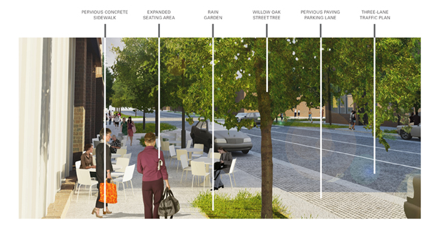 South Grand Boulevard Great Streets Initiative