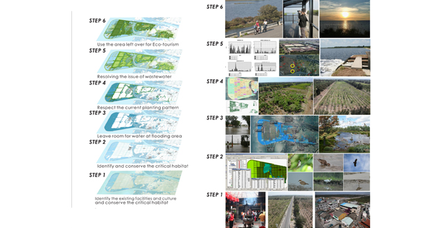 An emerging Natual Paradise - Aogu Wetland & Forest Park Master Plan