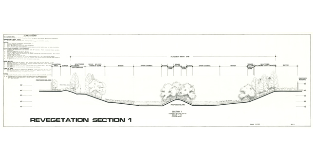 First San Diego River Improvement Project (FISDRIP)