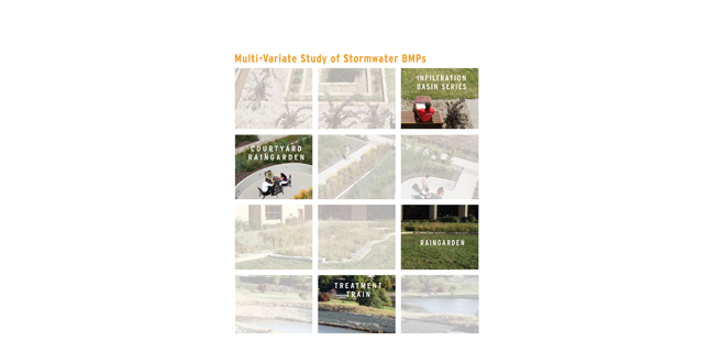 Multi-Variate Study of Stormwater BMPs