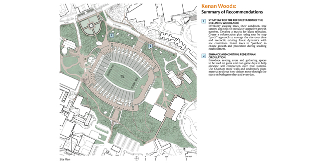 The Dignity of Restraint: A Historic Landscape Preservation Study for the University of North Carolina at Chapel Hill