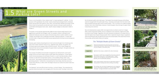 San Mateo County Sustainable Green Streets and Parking Lots Design Guidebook