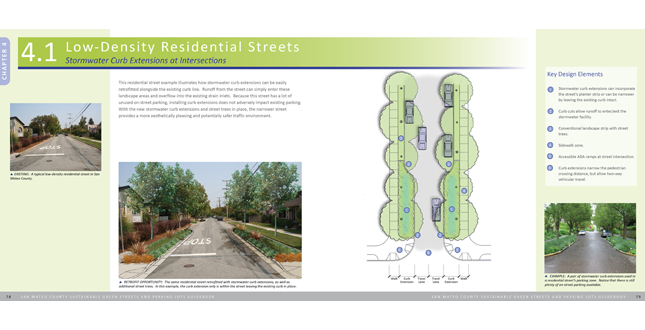 San Mateo County Sustainable Green Streets and Parking Lots Design Guidebook