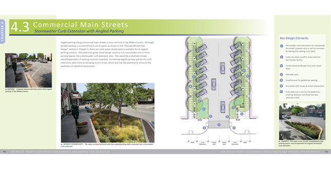 San Mateo County Sustainable Green Streets and Parking Lots Design Guidebook