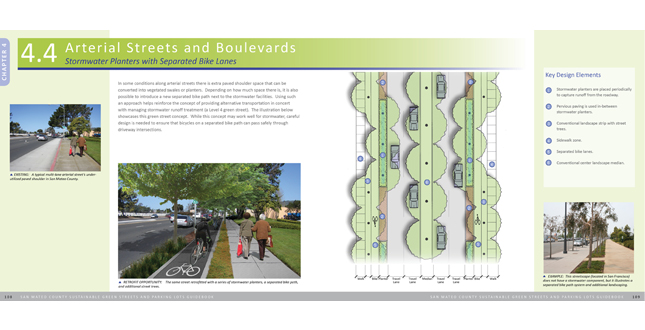 San Mateo County Sustainable Green Streets and Parking Lots Design Guidebook