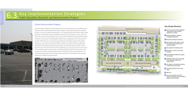 San Mateo County Sustainable Green Streets and Parking Lots Design Guidebook