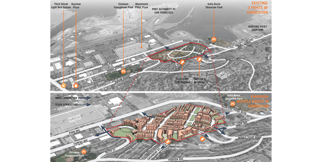 HOPE SF: Hunters View Public Housing and Neighborhood Renovation